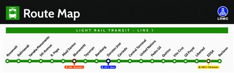lrt 1 skyscrapercity|FAST FACTS: What’s the LRT.